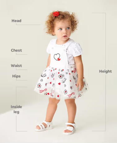 Toddler in a white heart patterned dress with measurement lines labeling head chest waist hips inside leg and height for sizing